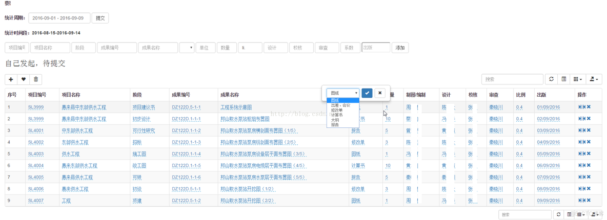 beego结合bootstrap table和x-editable用于merit价值和成果管理系统_beego_07