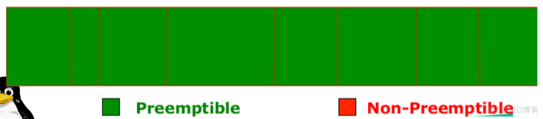 内核抢占会让内核调度更好吗？_操作系统_08