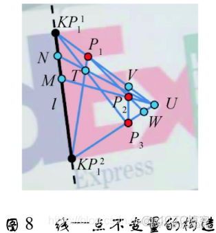 深度学习：图像识别(匹配)方法|室内定位|论文与方法整理_图像匹配_08