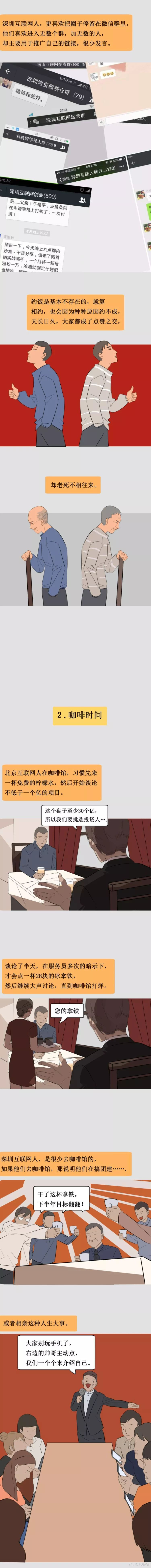 互联网文化：北京VS深圳_互联网文化_02