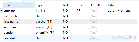 innodb的B+TREE层数_mysql