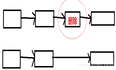 C++(标准库):17---STL容器之（序列式容器forward_list）