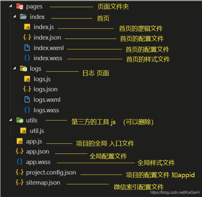 小程序：微信小程序开发_微信_09