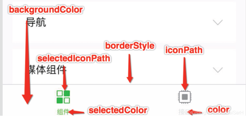 小程序：微信小程序开发_json_11