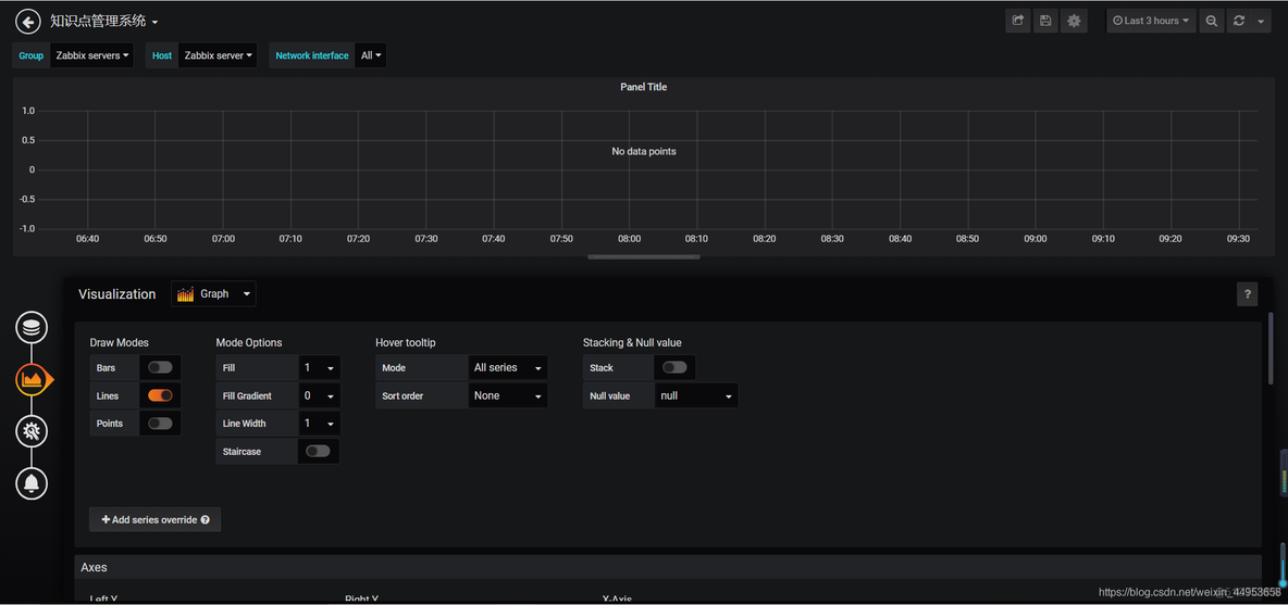 zabbix利用grafana自定义监控图形展现（十一）_其他_14