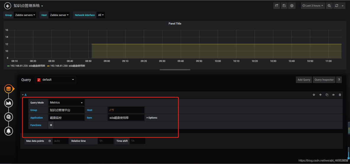 zabbix利用grafana自定义监控图形展现（十一）_数据_46