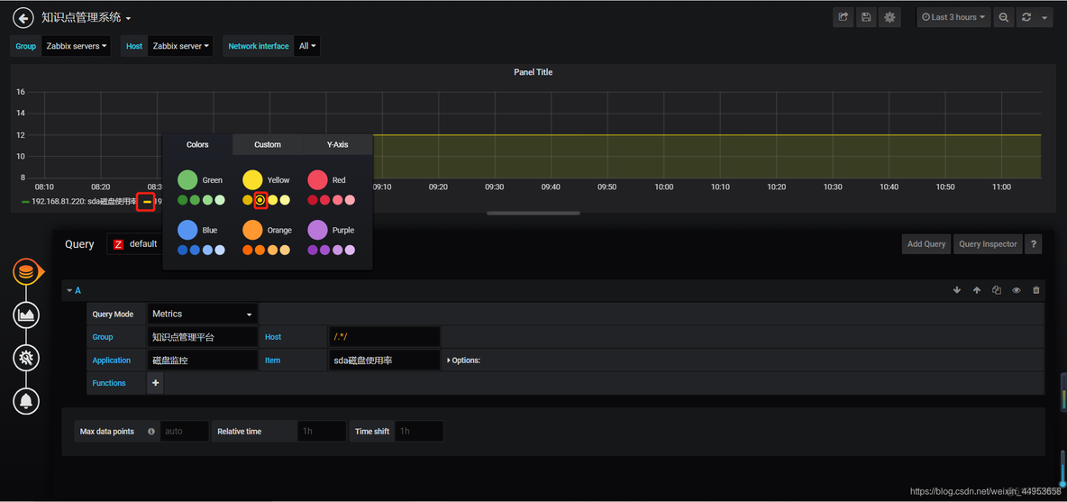 zabbix利用grafana自定义监控图形展现（十一）_数据_48