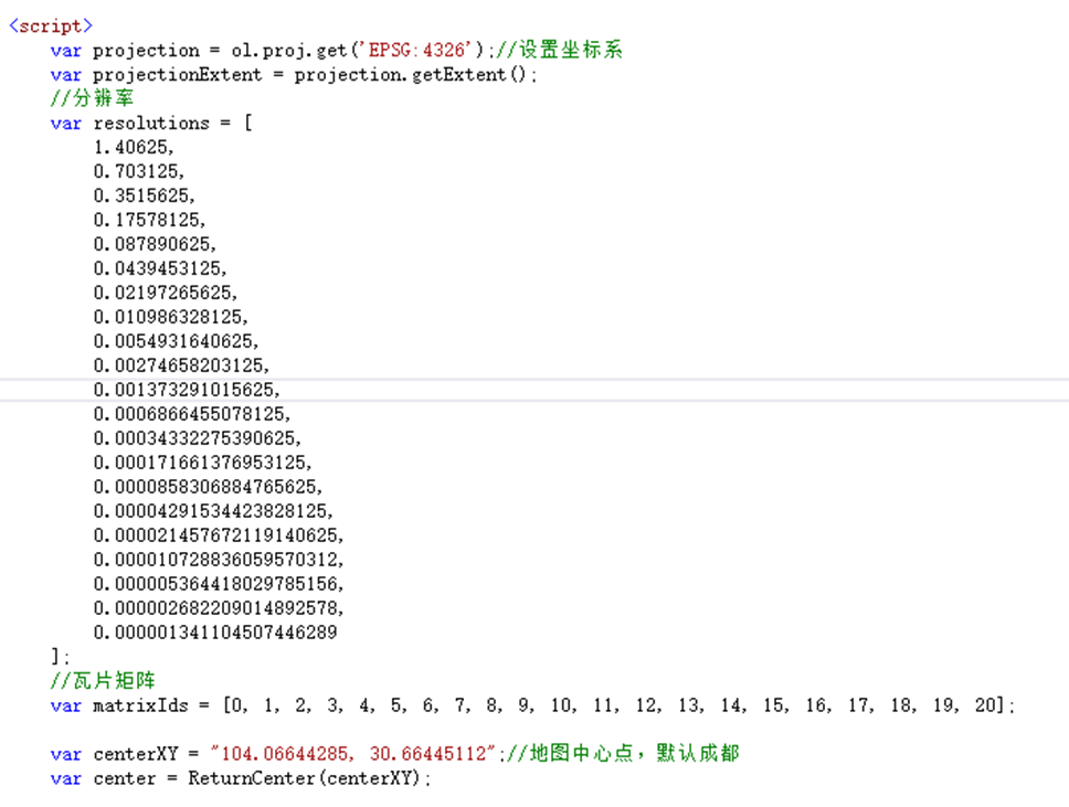 bigemap如何使用OpenLayers发布离线地图_离线地图_11