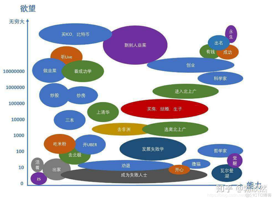 AI：几张图理清人工智能与机器学习、知识发现、数据挖掘、统计学、模式识别、神经计算学、数据库之间的暧昧关系_机器学习_02