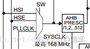 STM32F4时钟（一）_晶振_02