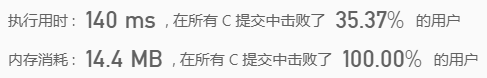 力扣(LeetCode)刷题，简单题(第6期)_第6期_14