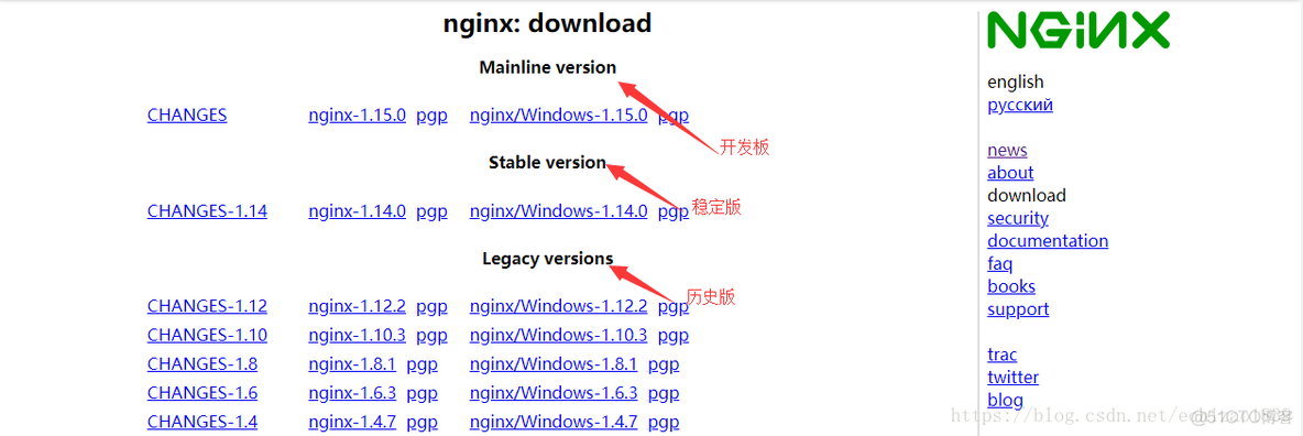 nginx安装（CentOS）_nginx_04