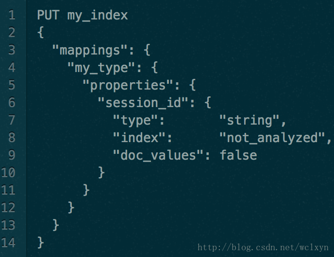 elasticsearch 基础 —— Mapping参数boost、coerce、copy_to、doc_values、dynamic、_倒排索引_04