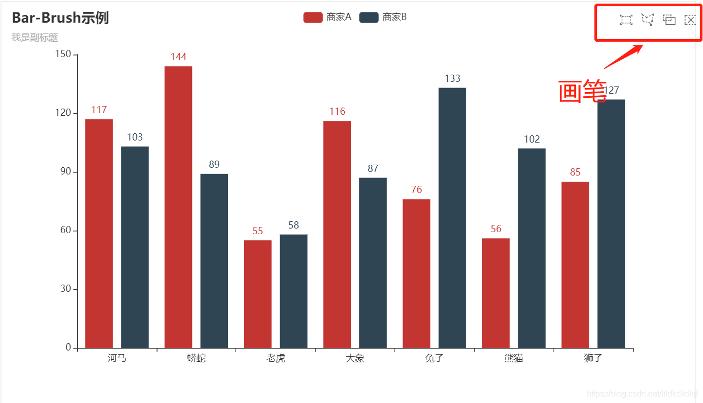 数据可视化 - 柱状图 - 画笔功能_html