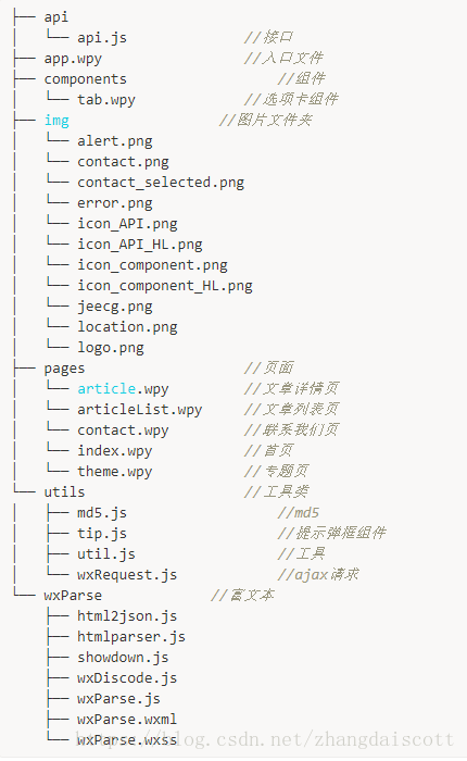 开源小程序CMS网站，JeeWx-App-CMS 持续更新ing~_cms