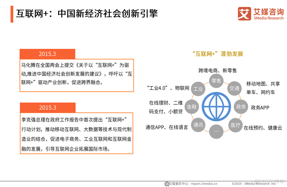 1999-2019中国互联网发展二十年趋势_百度_07