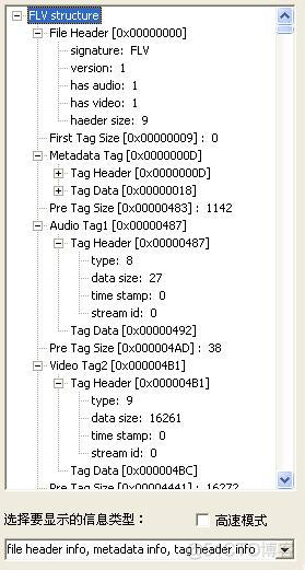 分析flv文件的信息_十六进制_05
