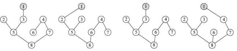 C++(数据结构与算法):58--图的应用（生成树、最小生成树(Prim算法、Kruskal算法)）_连通图及其构成_08