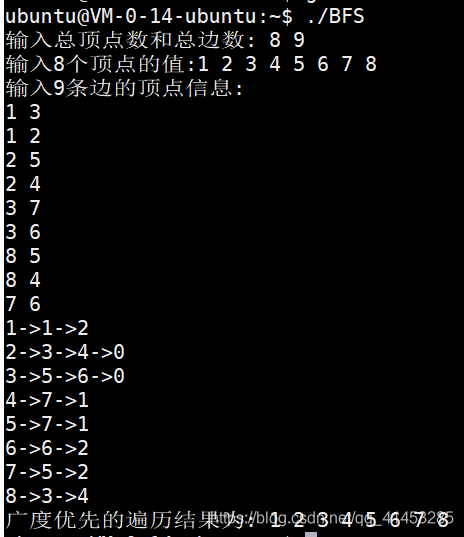 C++(数据结构与算法):57---图的遍历（广度优先搜索(BFS)、深度优先搜索(DFS)）_深度优先搜索DFS_14