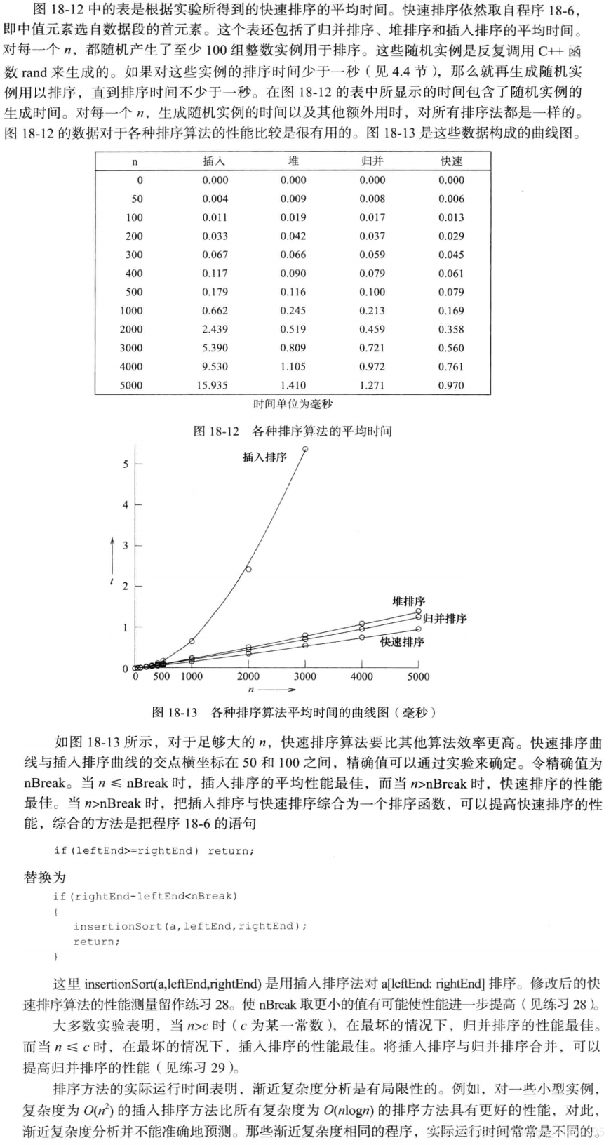 C++(数据结构与算法):60---分而治之、分而治之应用（残缺棋盘、归并排序、快速排序_子序列_18