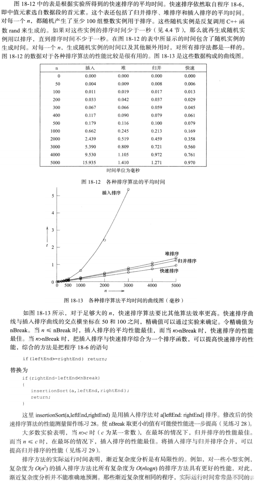 C++(数据结构与算法):60---分而治之、分而治之应用（残缺棋盘、归并排序、快速排序_归并排序_18