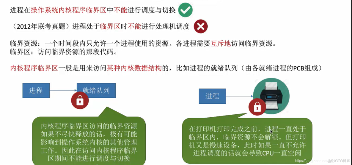 进程调度的时机切换与过程调度方式_进程调度的时机_03