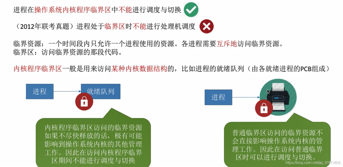 进程调度的时机切换与过程调度方式_操作系统_04