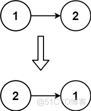 「LeetCode」206. 反转链表_递归