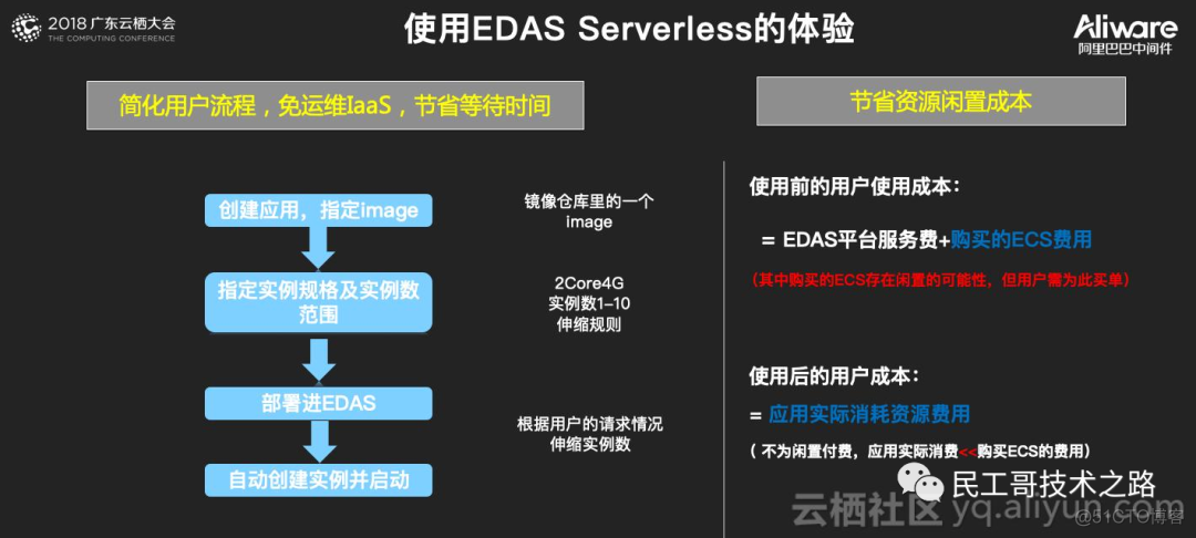 阿里那些吊炸天的开源工具，你知道几个？_编程语言_13