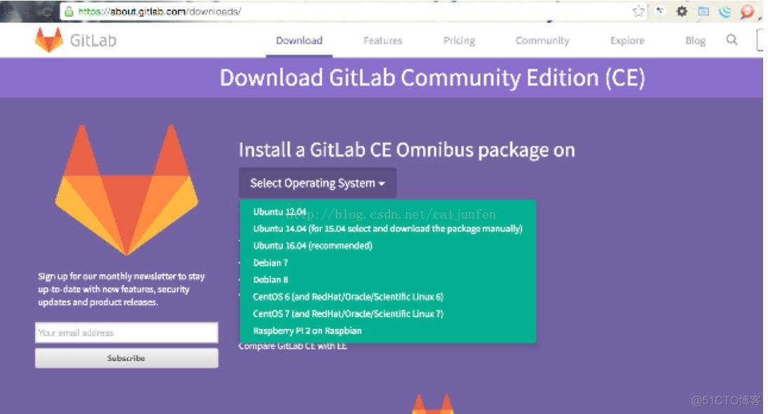 gitlab使用说明 git 项目分类_github