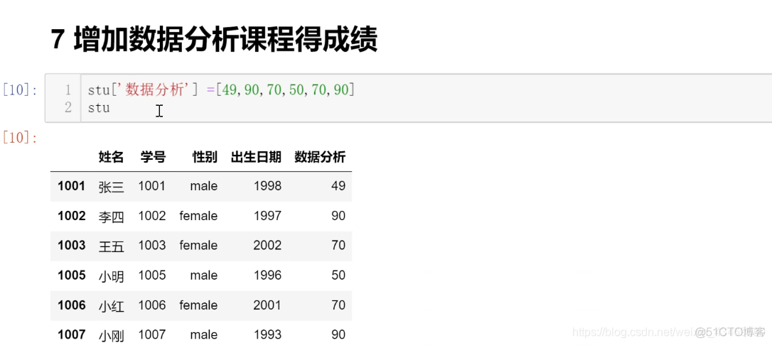 【数据分析可视化】班级成绩-pf随笔_其他_07