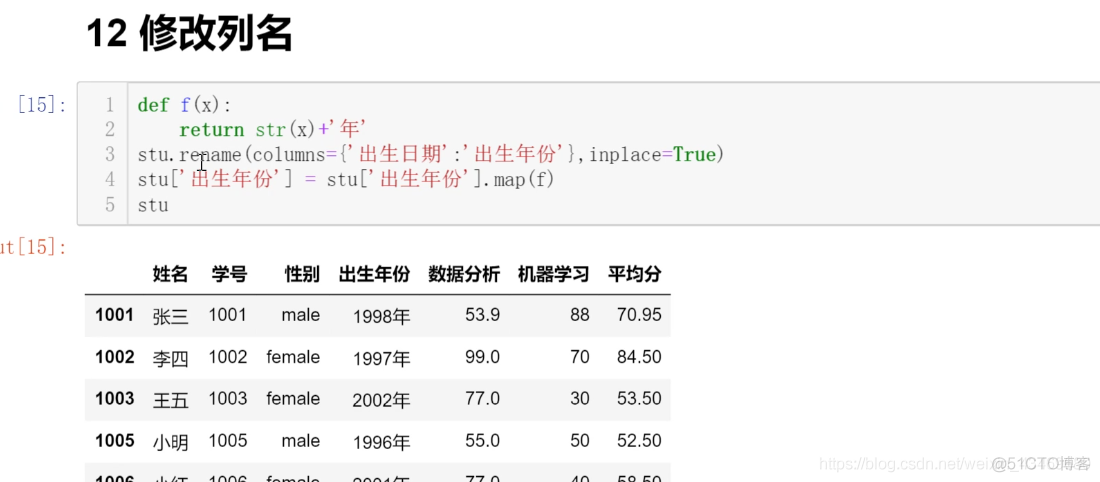 【数据分析可视化】班级成绩-pf随笔_其他_12