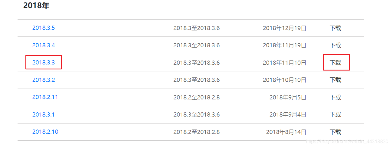 如何更换IDEA上scala插件的版本号并安装合适的版本_scala_03