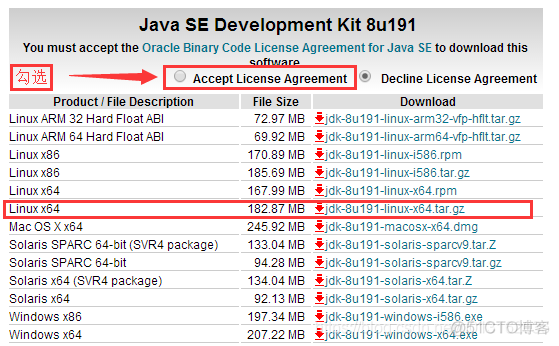 《Java开发 - 第1部分 基础篇》第0章 Linux搭建Java开发环境_java_04