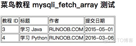 《零基础》MySQL LIKE 子句(十六)_新星计划