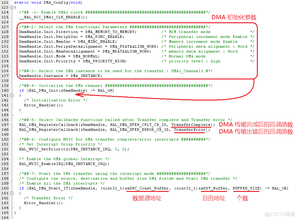 STM32F0单片机快速入门八 聊聊 Coolie DMA_编程语言_02