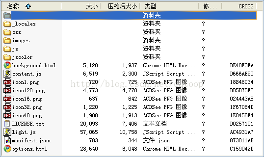 Chrome 插件开发，入门Demo_html