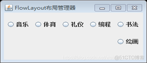 Java面向对象笔记 • 【第10章 Swing编程初级应用】_布局管理器_02