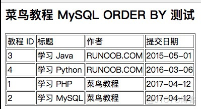 《零基础》MySQL 排序(十八)_sql