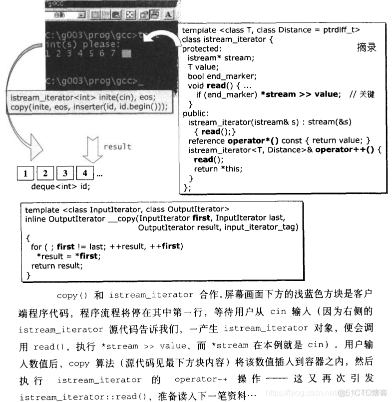 STL配接器原理详解——迭代器配接器(iterator adapters)_迭代器_11