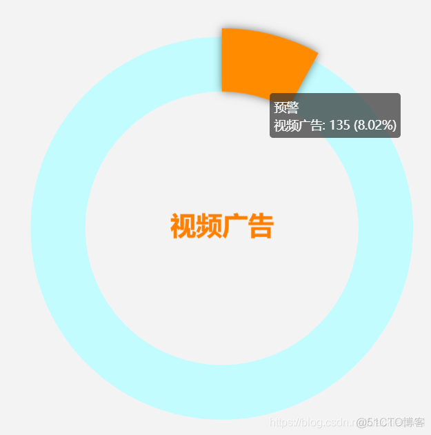 echarts中改变饼图的颜色_自定义_02