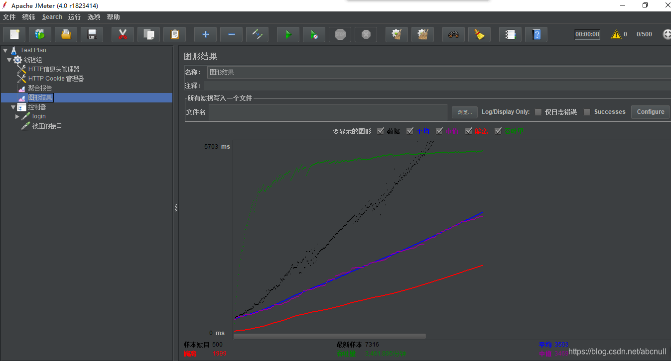 如何用jmeter做压测_jmeter_05