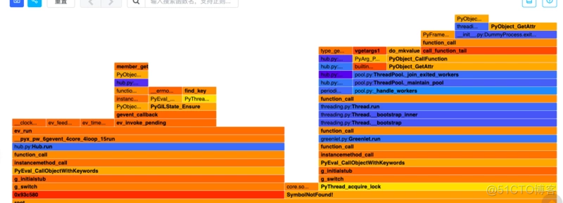 牛逼了！Python 接口优化，性能提升25倍！_java_04