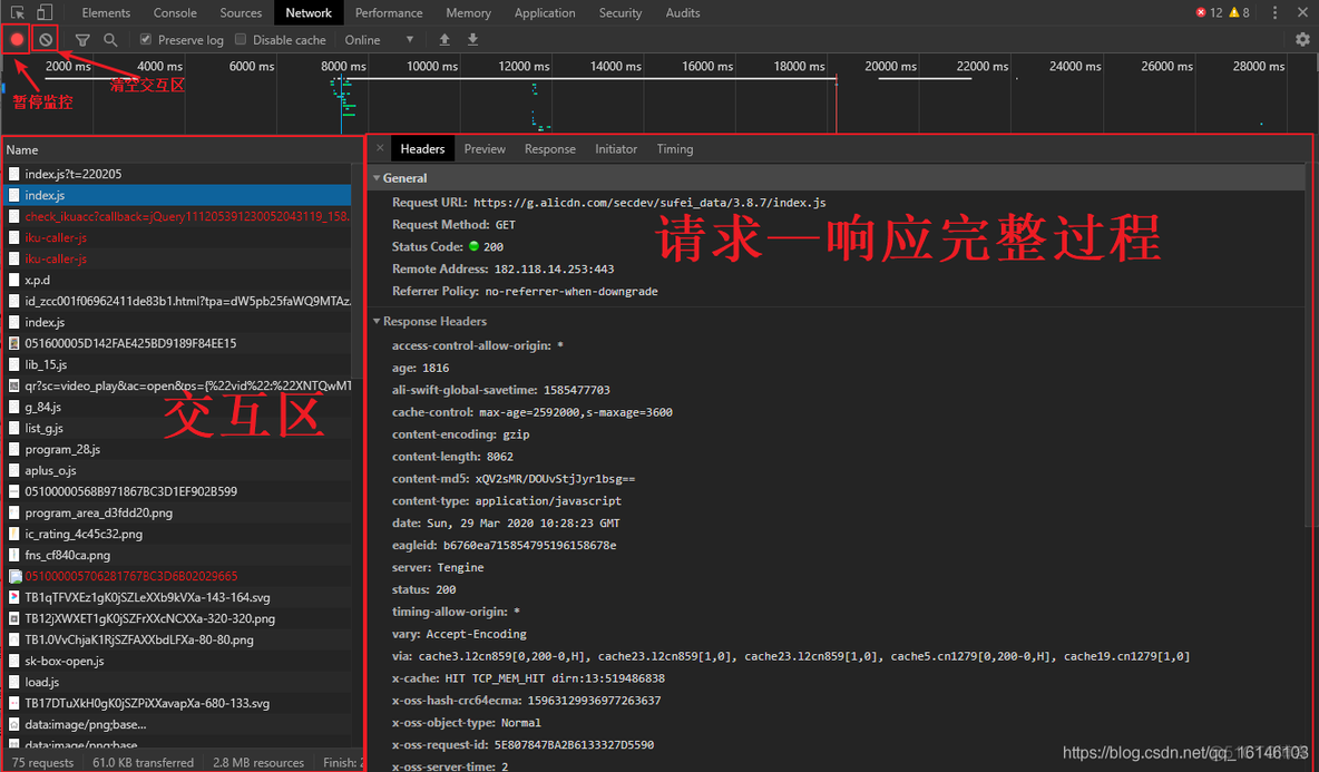 零基础爬虫入门(三) | 抓取网页_chrome_18