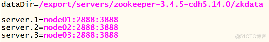 zookeeper的安装详解_云计算/大数据_02