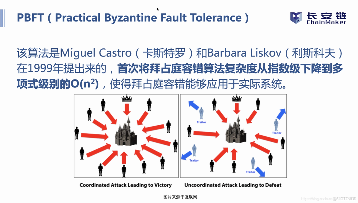 长安链共识算法总结_其他_21