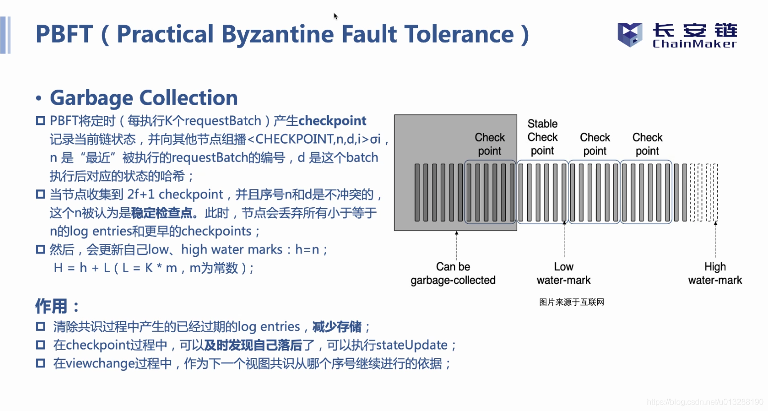 长安链共识算法总结_其他_25