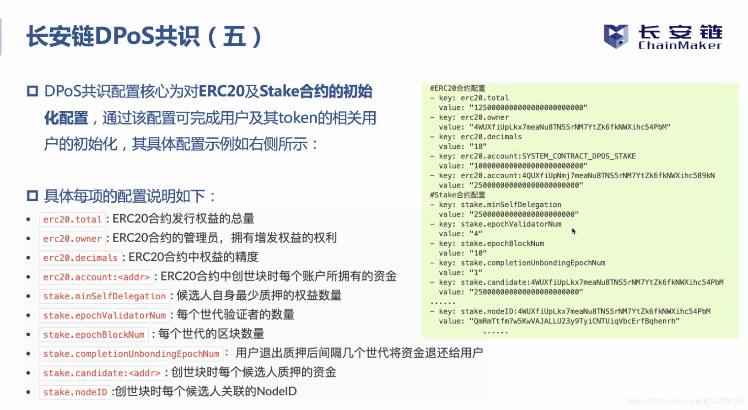 长安链共识算法总结_区块链_62