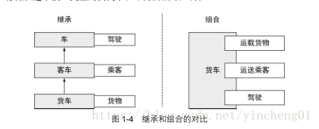 兄弟连golang神技（1）-关于 Go 语言的介绍_java_04