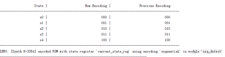 Vivado 随笔（3） 其他综合属性 dont_touch、fsm_encoding？_sed_04